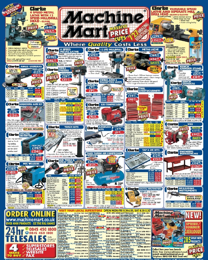 Model Engineers 2004-099